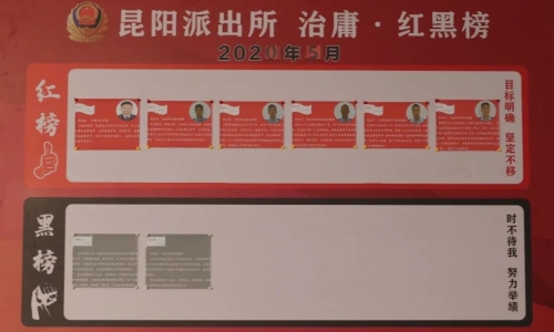 微信图片_20200529114724_看图王