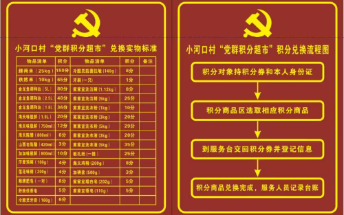 选图2